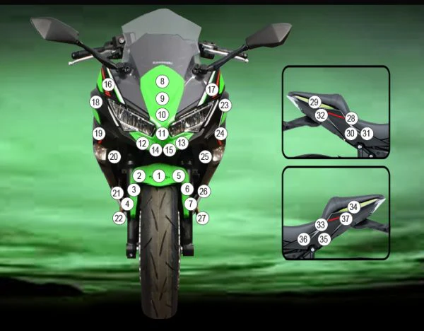 Eazi-Grip Stone Chip Protection Kit | Clear - Gloss | Kawasaki Ninja 650 2020>Current