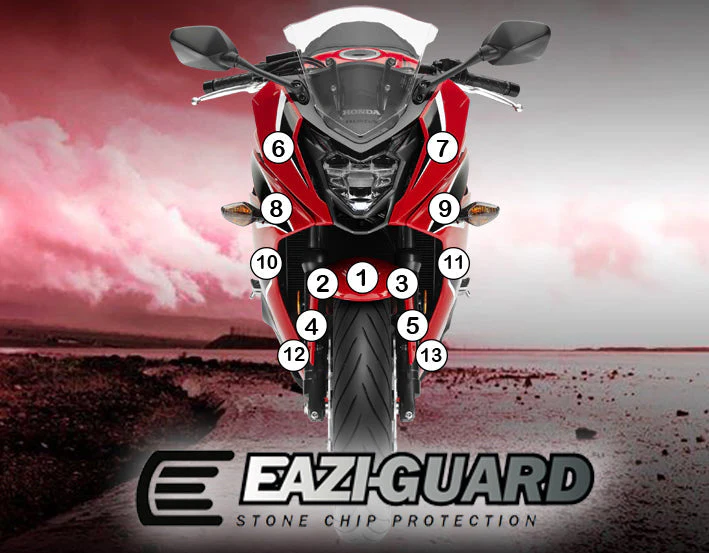 Eazi-Grip Stone Chip Protection Kit | Clear - Matte | Honda CBR 650 F 2014>2018