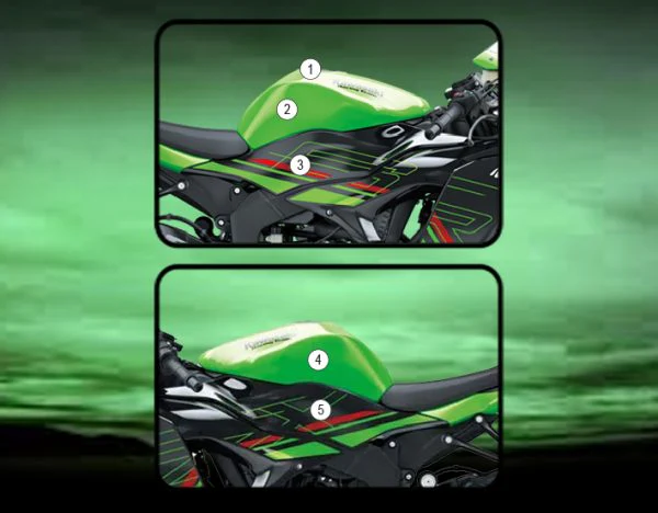 Eazi-Grip Tank Paint Protection Kit | Clear - Gloss | Kawasaki Ninja ZX-6R 2023>Current
