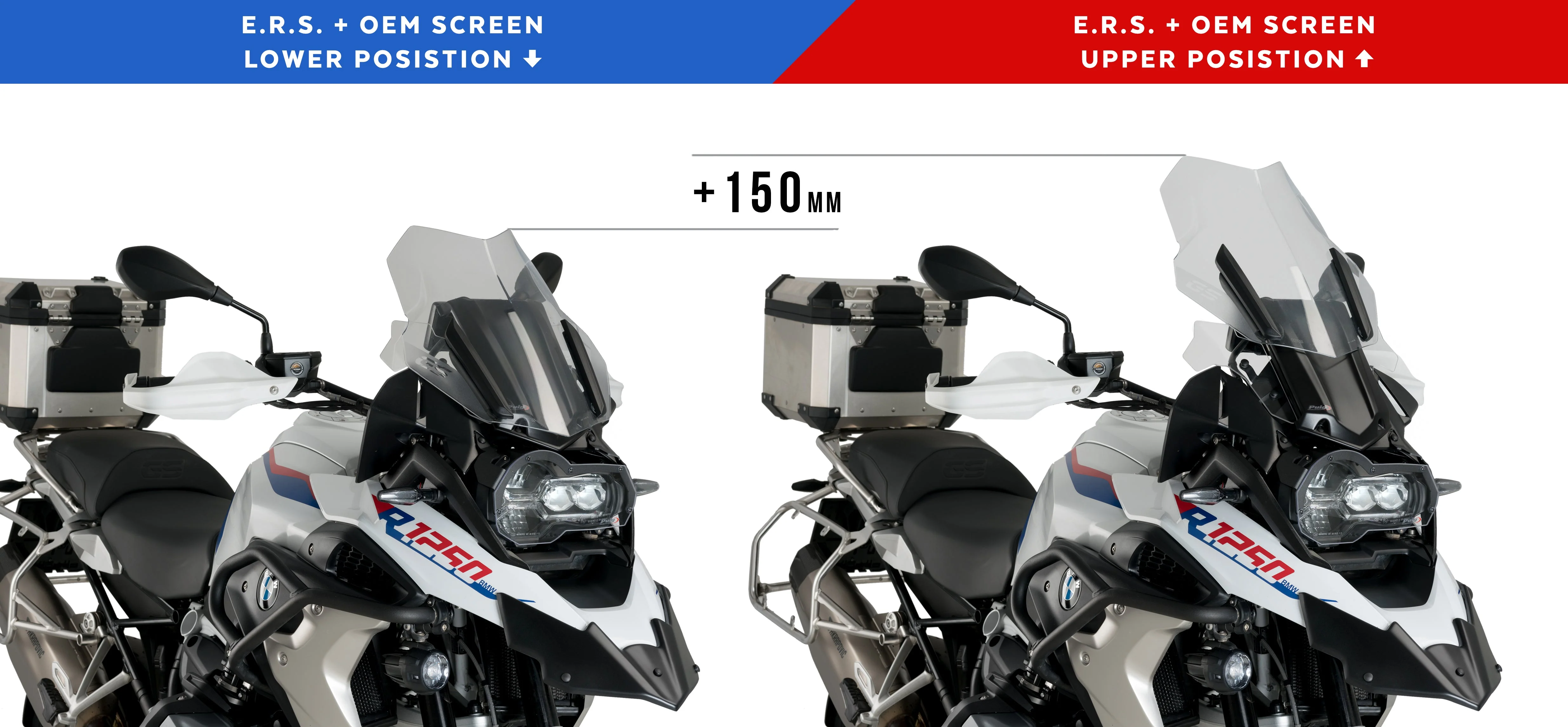 Puig Electronic Screen Mounting System | Black | BMW R 1200 GS Rallye/Exc 2017>2018 - Image 2