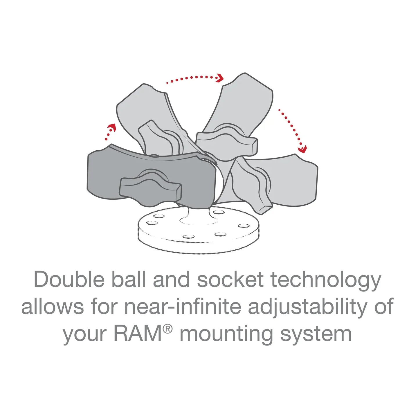 RAM® Composite Double Socket Arm - B Size Medium - Image 2