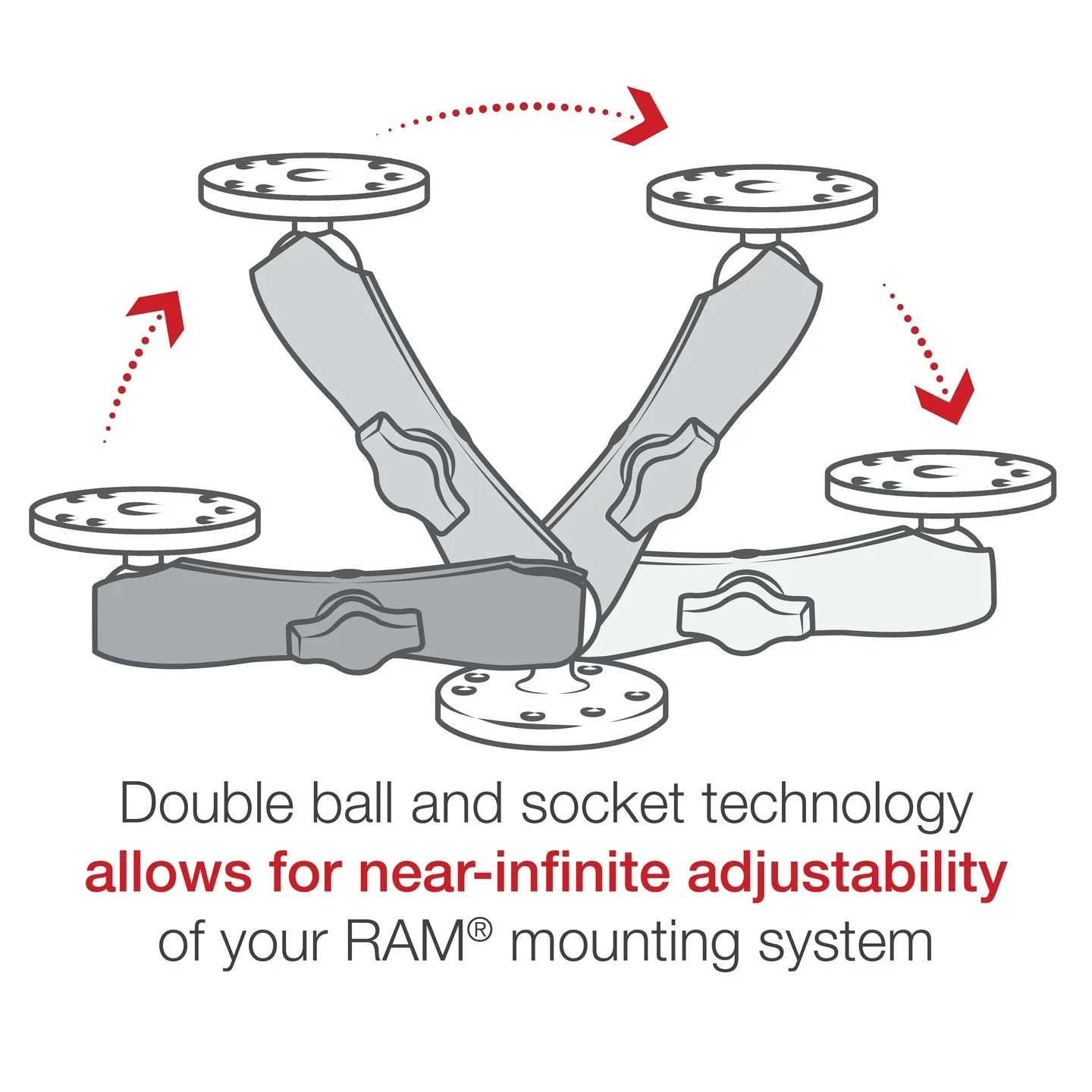 RAM® Double Socket Arm - B Size Long - Image 3