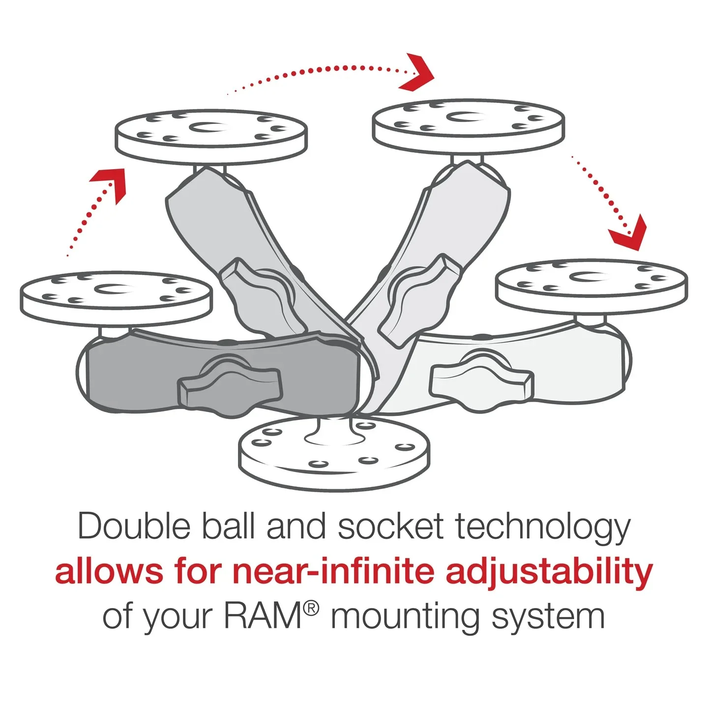 RAM® Double Socket Arm - B Size Medium - Image 5