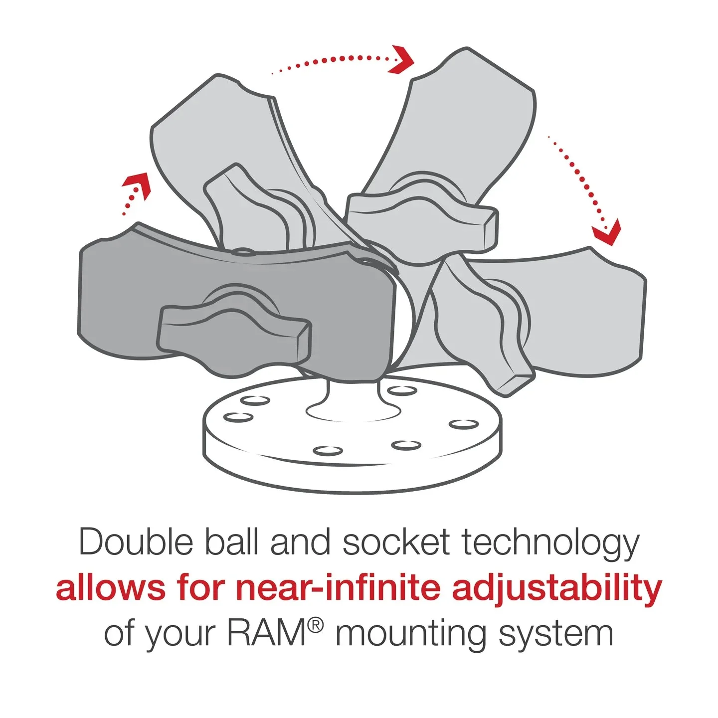 RAM® Double Socket Arm - B Size Short - Image 3