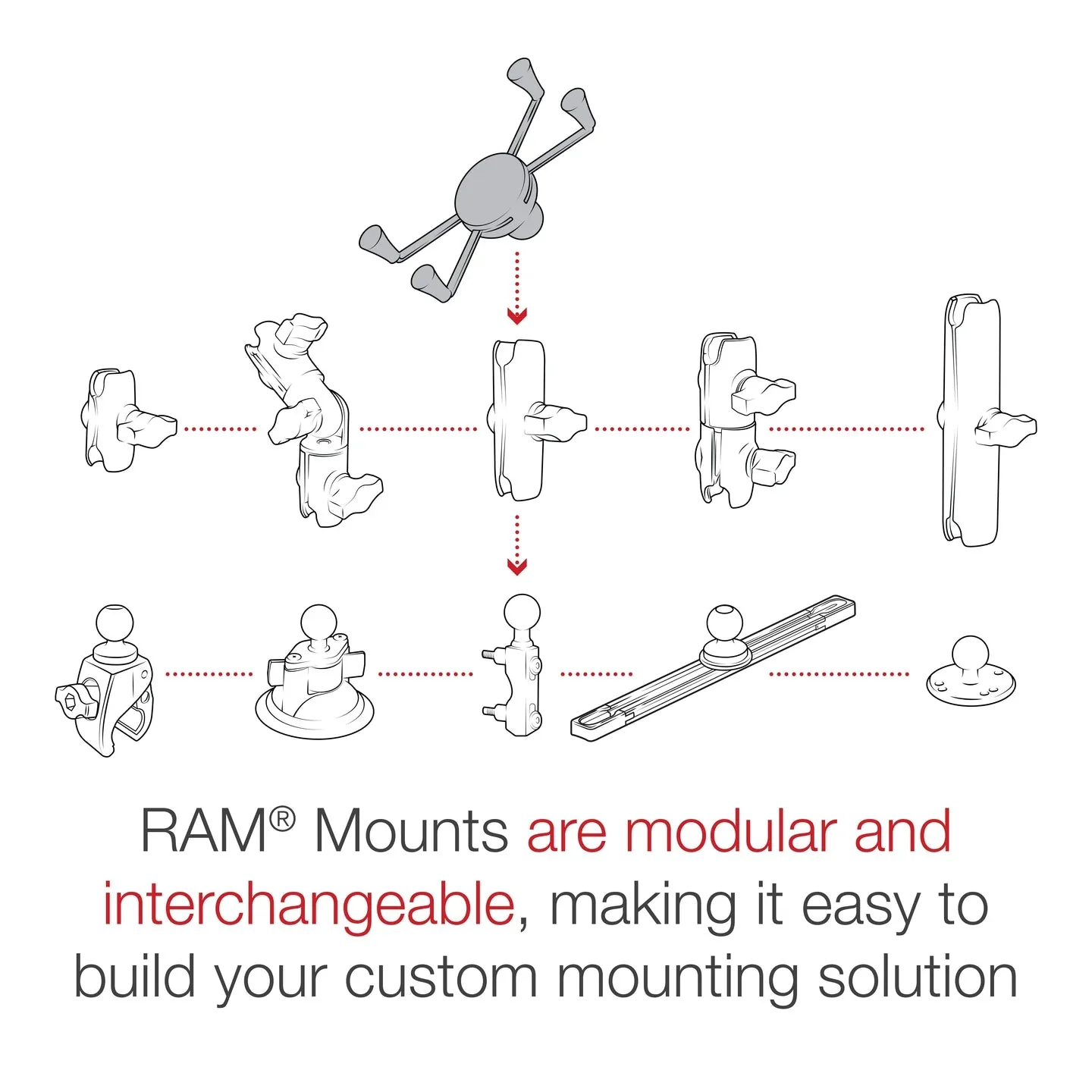 RAM® X-Grip® Large Phone Holder with Ball - B Size - Image 7