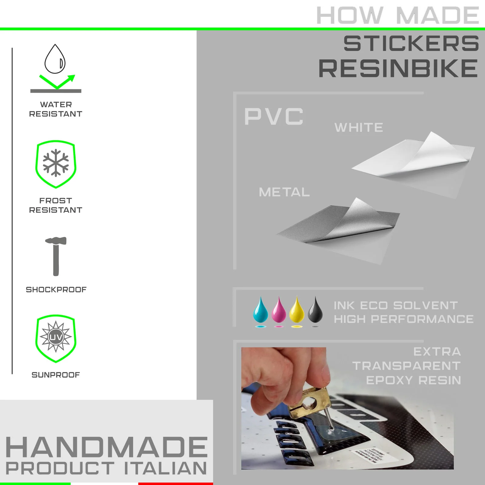 Resin Bike 3D Motorcycle Stickers - Passenger Handles | BMW S 1000 XR 2020>2025 - Image 7